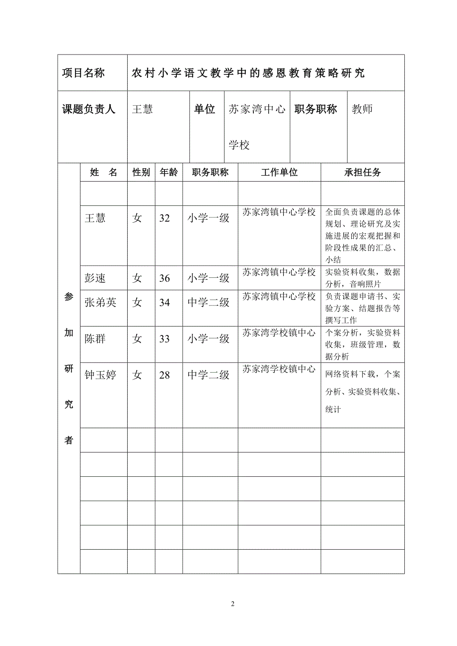 （苏家湾）农村小学语文教学中的感恩教育策略研究申请书（附实验方案）.doc_第2页