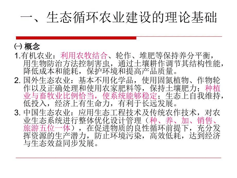 生态循环农业(PPT61页)3632_第3页