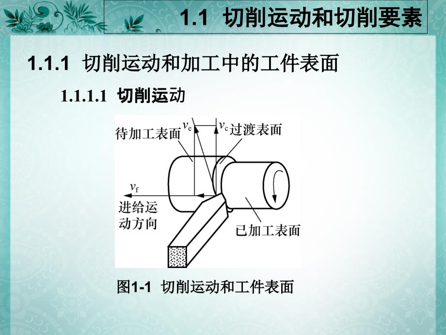 第单元金属切削基本知识_第2页