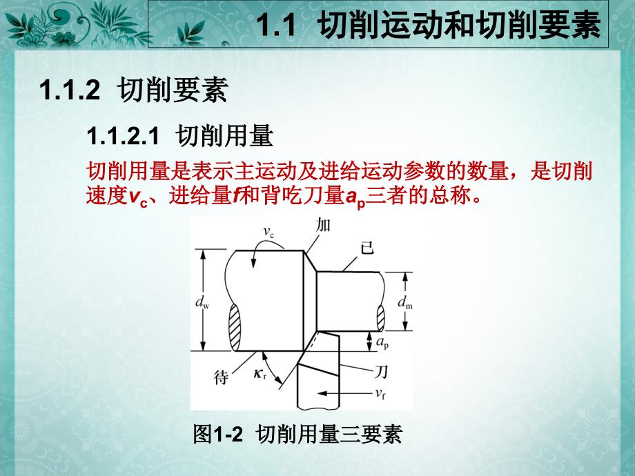 第单元金属切削基本知识_第4页