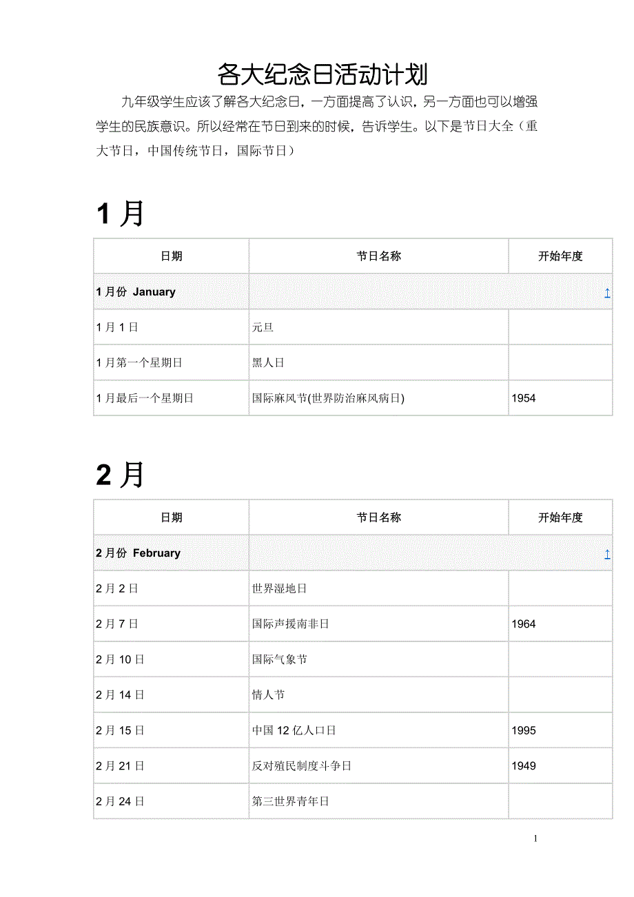 各月份主要节日、纪念日一览汇总_第1页