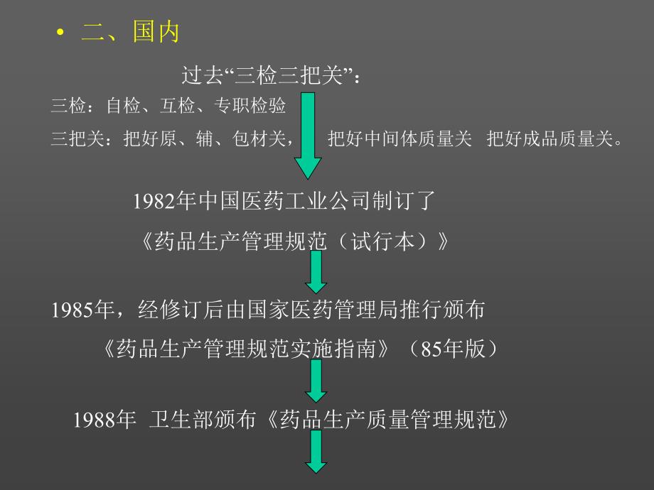 药品生产药量管理规范(GMP)与车间设计_第4页