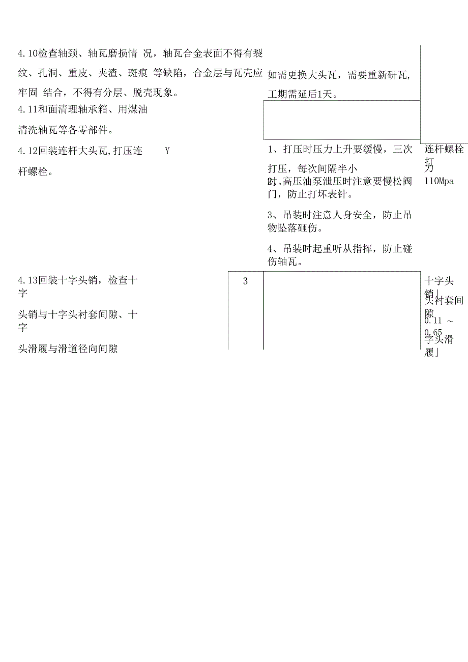 往复式压缩机检修方案_第4页