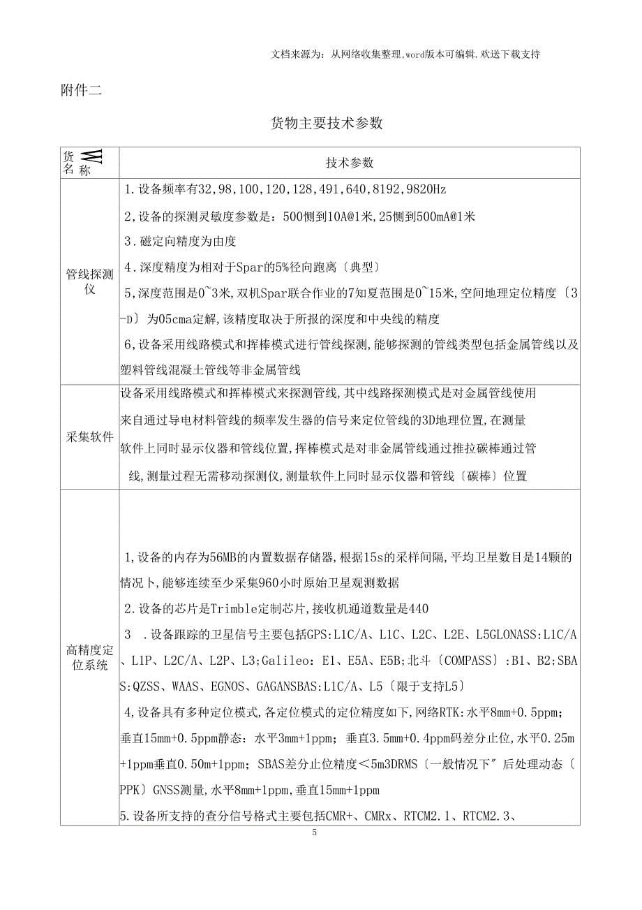 河南理工大学地下管线探测系统_第5页