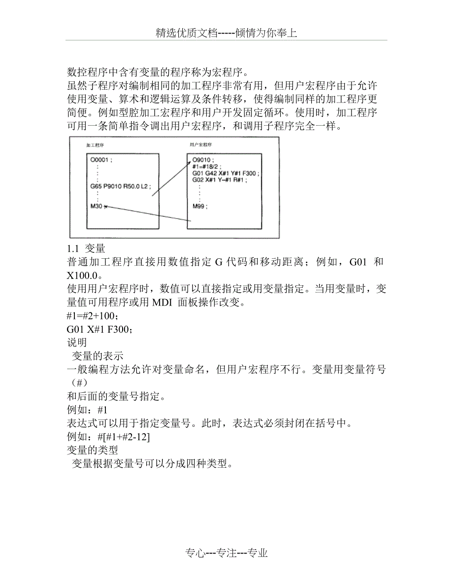 图文解说FanucB类宏程序高级编程手册共50页_第1页