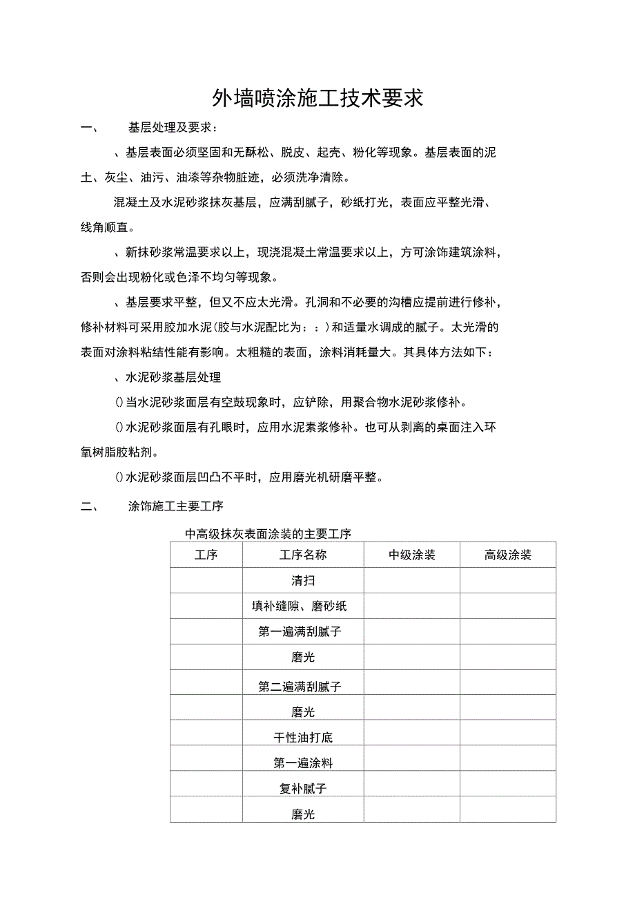 {JZ}外檐喷涂施工技术要求231_第1页