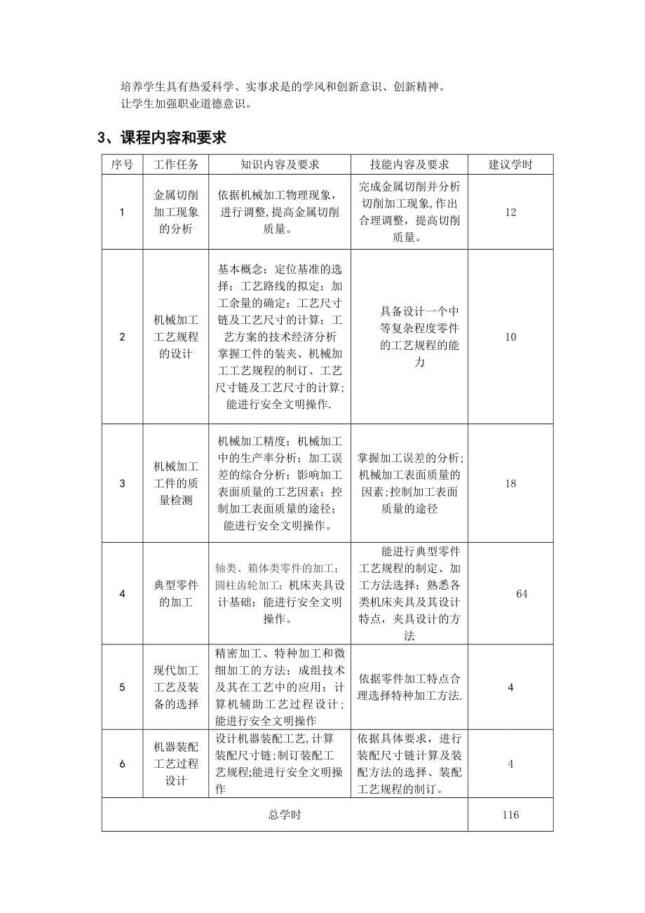 机电一体化技术专业课程标准_第5页