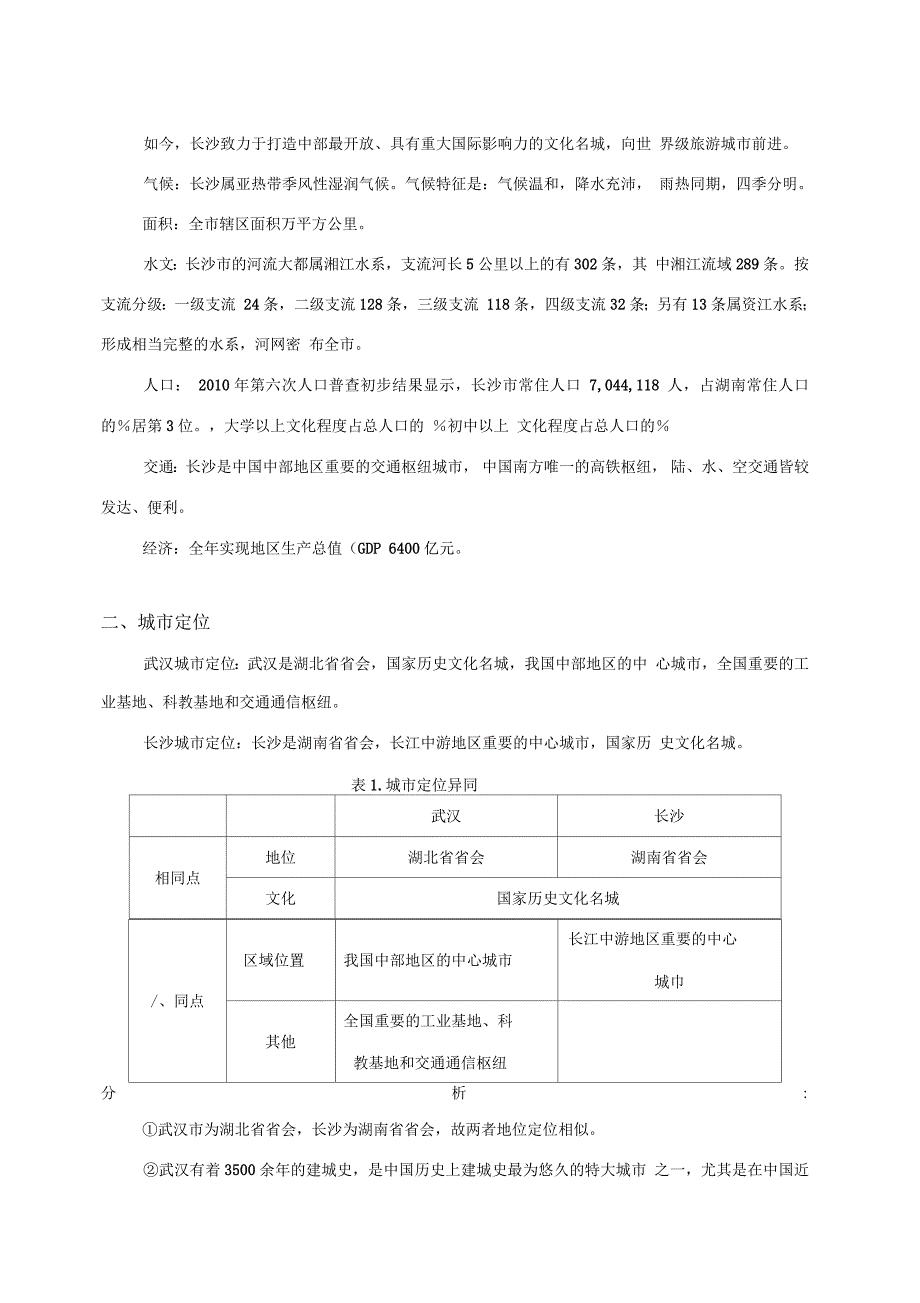 武汉和长沙城市定位、城市规模和城市形态的比较_第3页