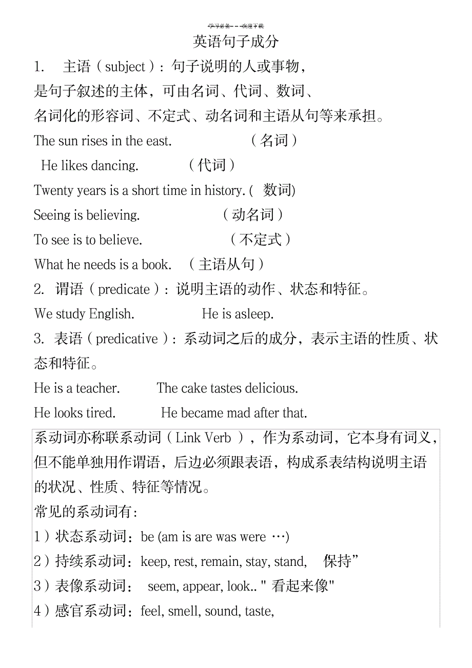英语句子成分和英语句子结构讲解及练习_外语学习-语法_第1页