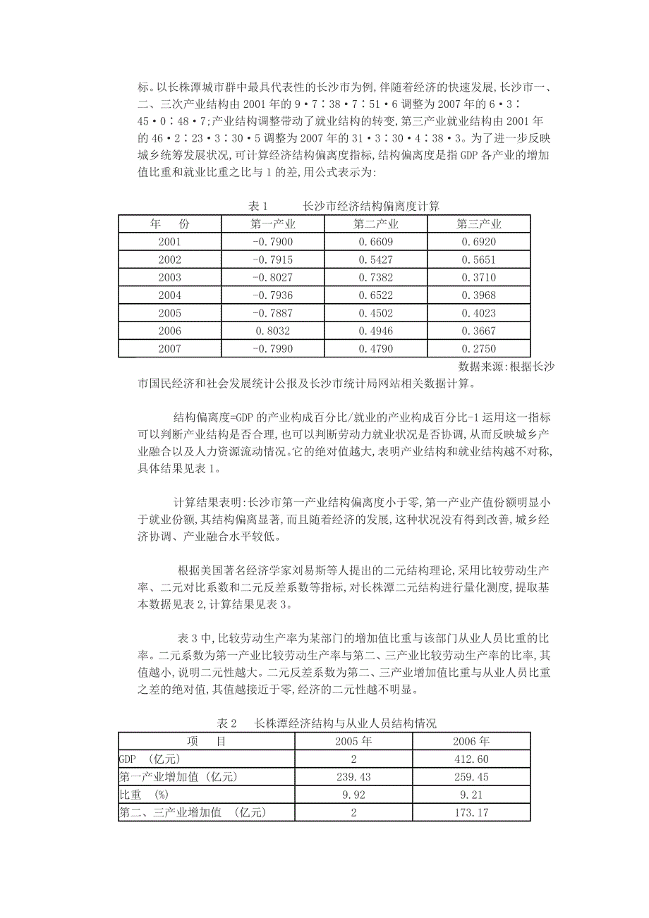 长株潭两型社会建设中统筹城乡探讨2.doc_第3页