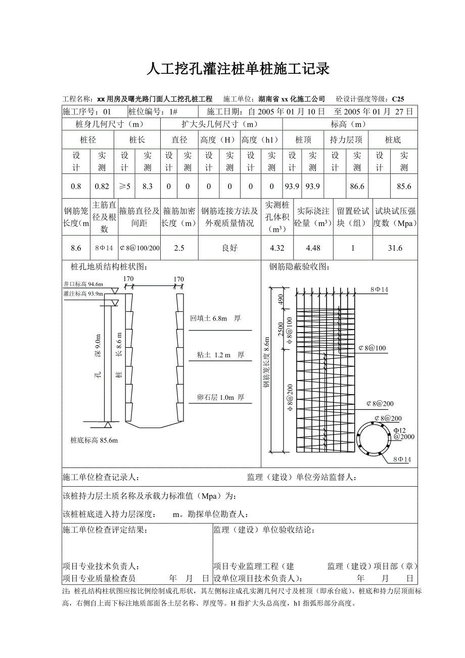 人工挖孔灌注桩单桩施工记录表.doc_第1页