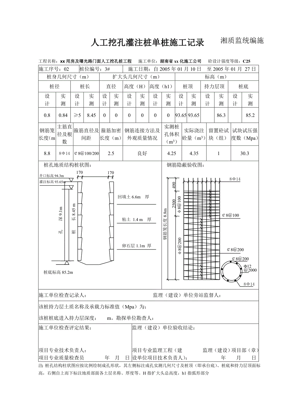 人工挖孔灌注桩单桩施工记录表.doc_第2页