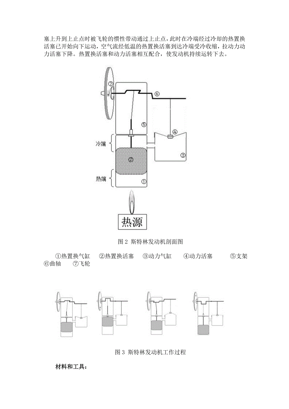 易拉罐自制斯特林发动机_第3页