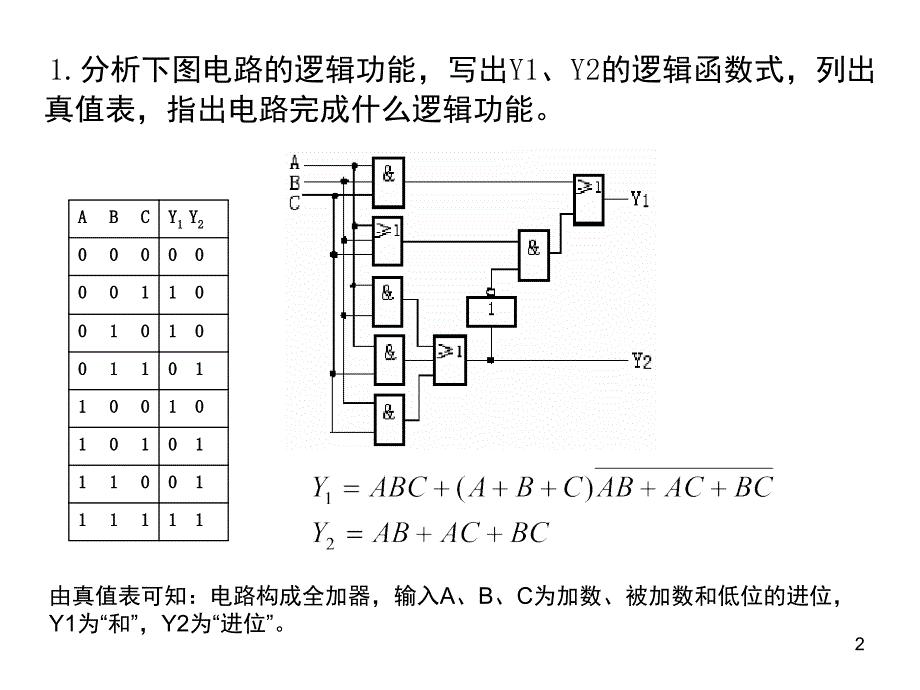 组合逻辑电路习题_第2页