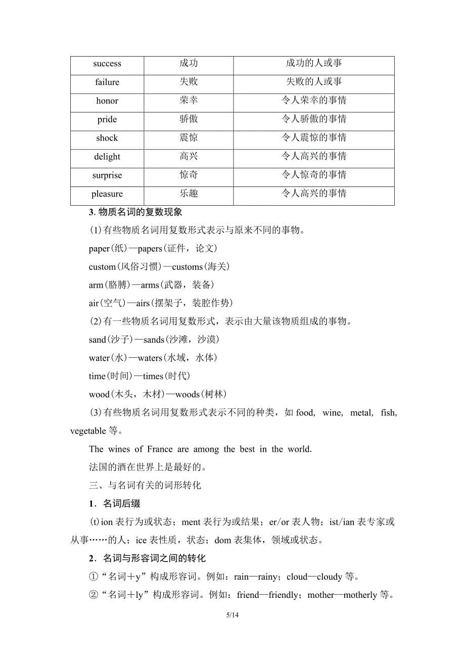 2021版高考英语一轮复习讲义（北师大版）第2部分 板块2 第1讲　名词和数词.doc_第5页