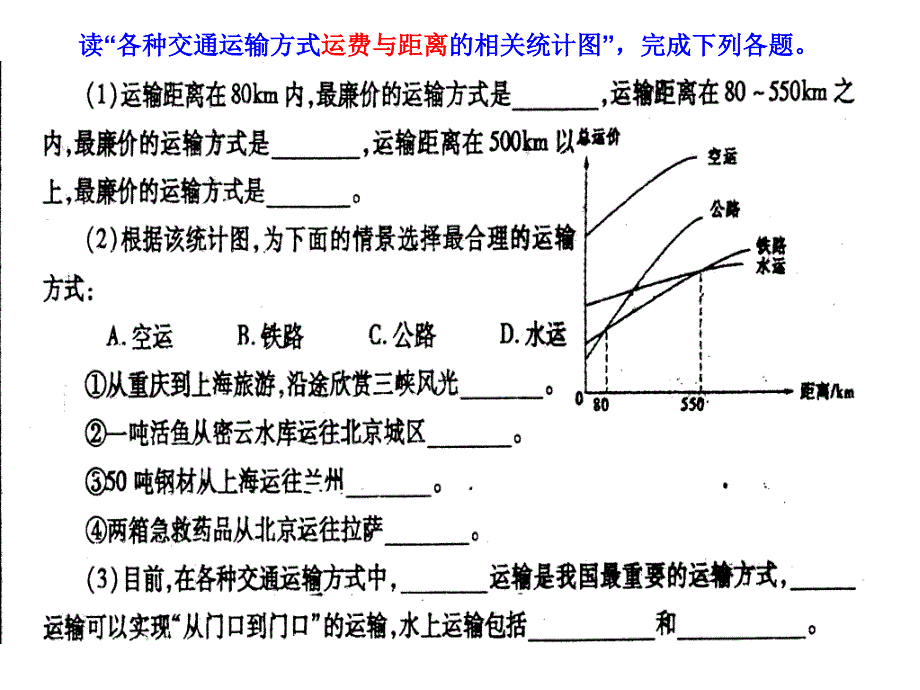 期末复习之经济文化与自然资源_第4页