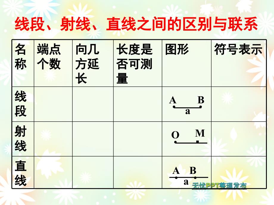 42直线射线线段导学案_第4页