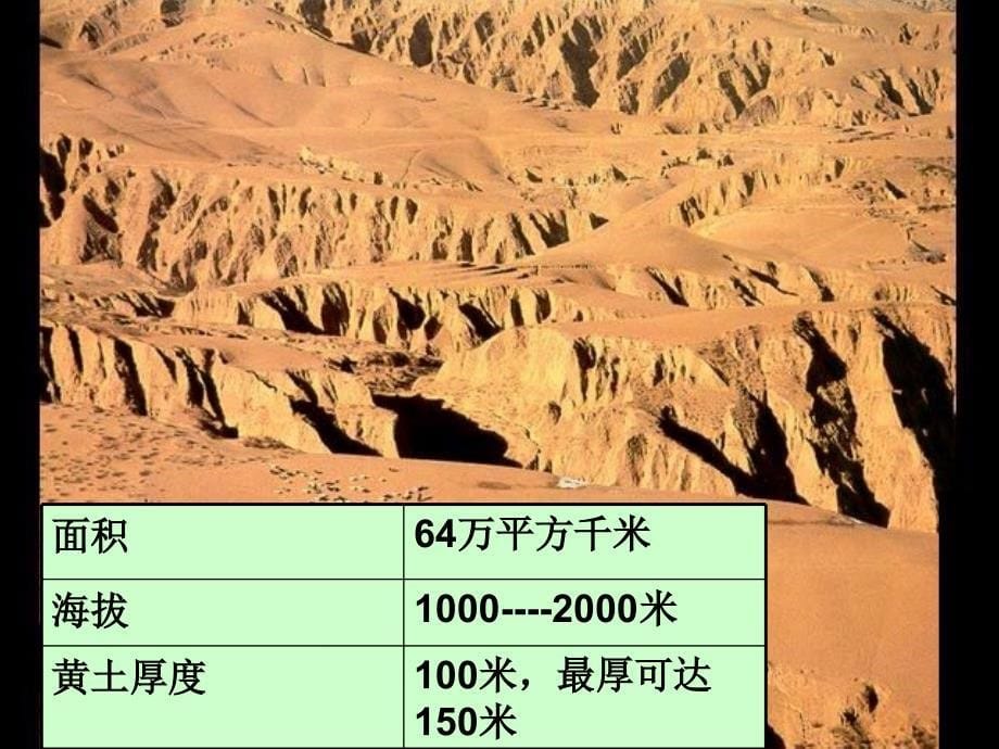 八年级地理下册 第六章 第三节 世界最大的黄土堆积区──黄土高原课件1 （新版）新人教版_第5页