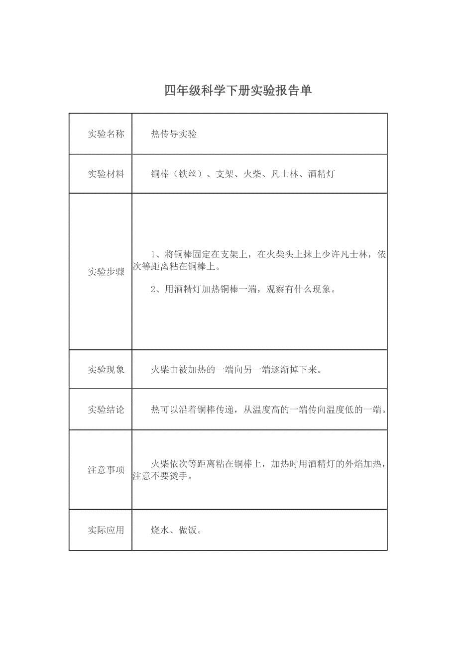 四年级科学下册实验报告单实验_第5页