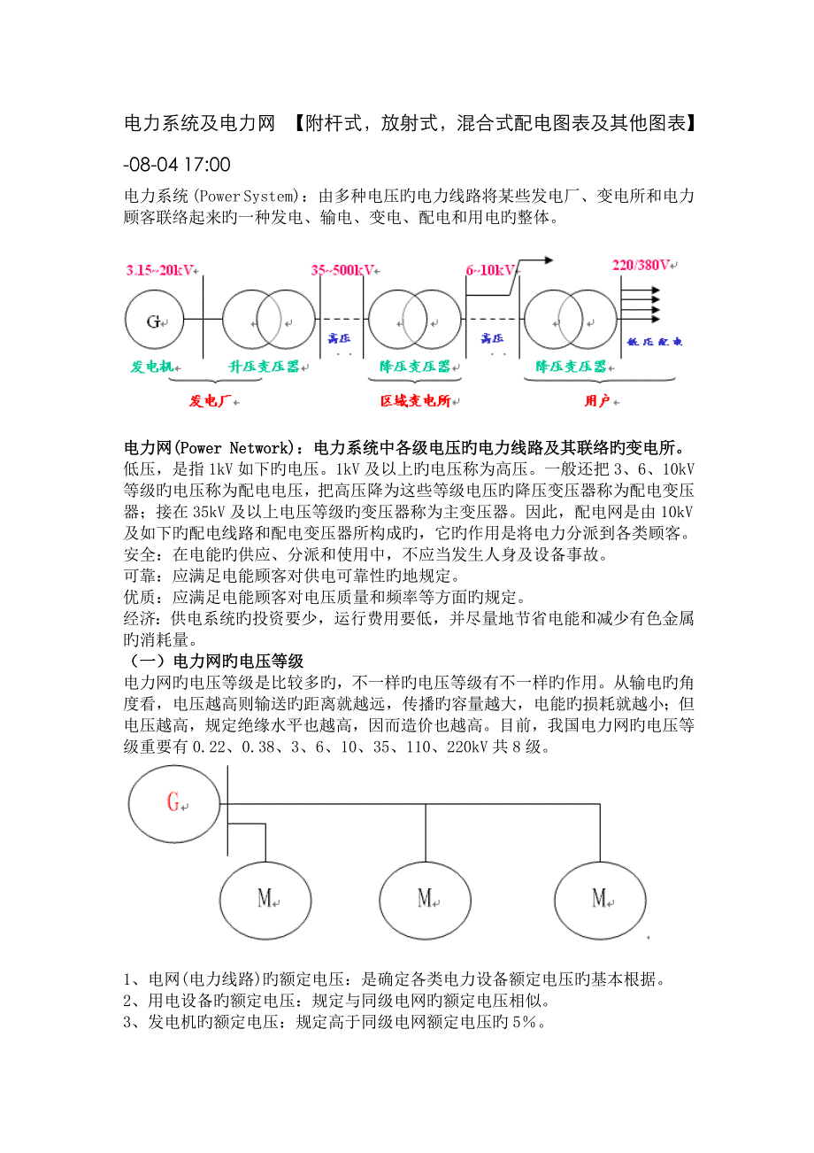电力系统图解及说明_第1页