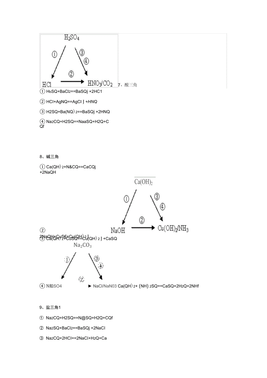 人教版九年级化学下册复习素材化学转换三角转换_第3页