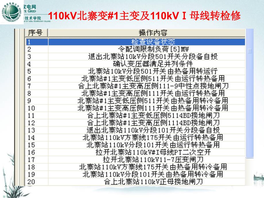 电网综合操作训练_第4页