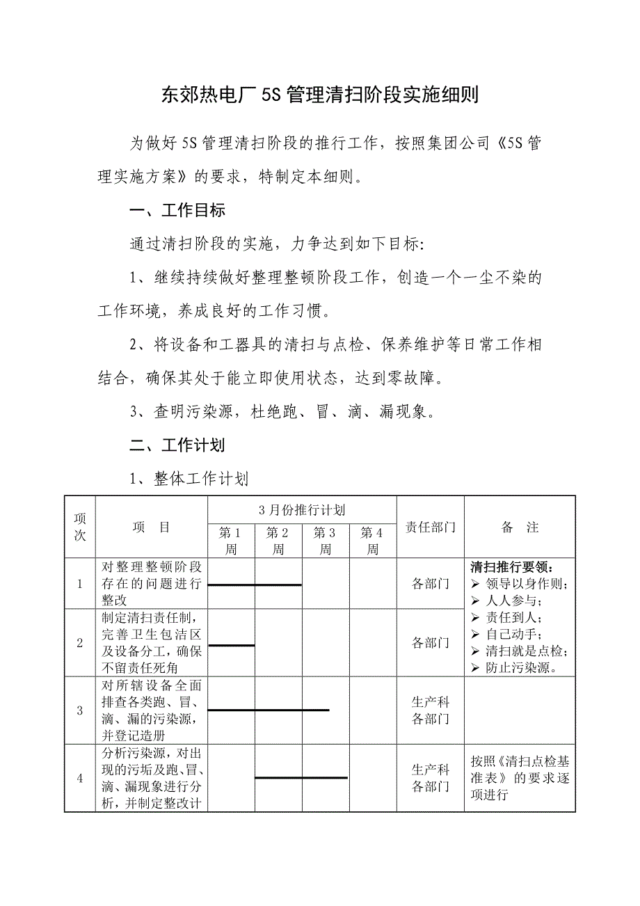 东郊热电厂5S管理清扫阶段实施细则_第1页