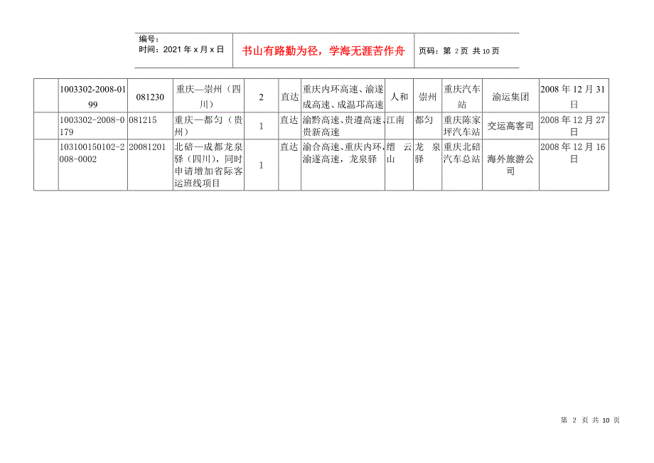 新增省际客运班线公示与许可结果_第2页