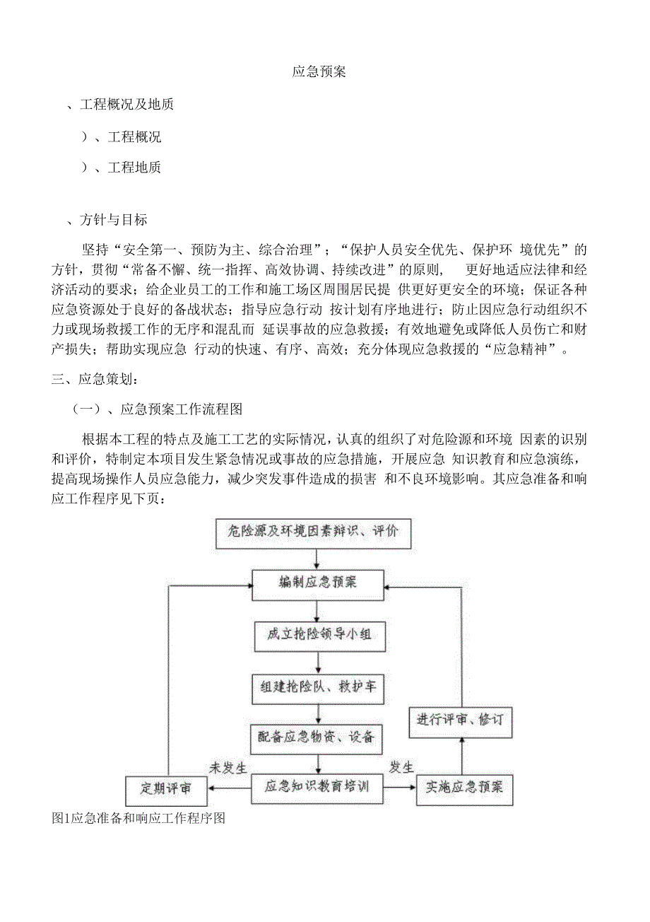 四川应急预案最新_第3页