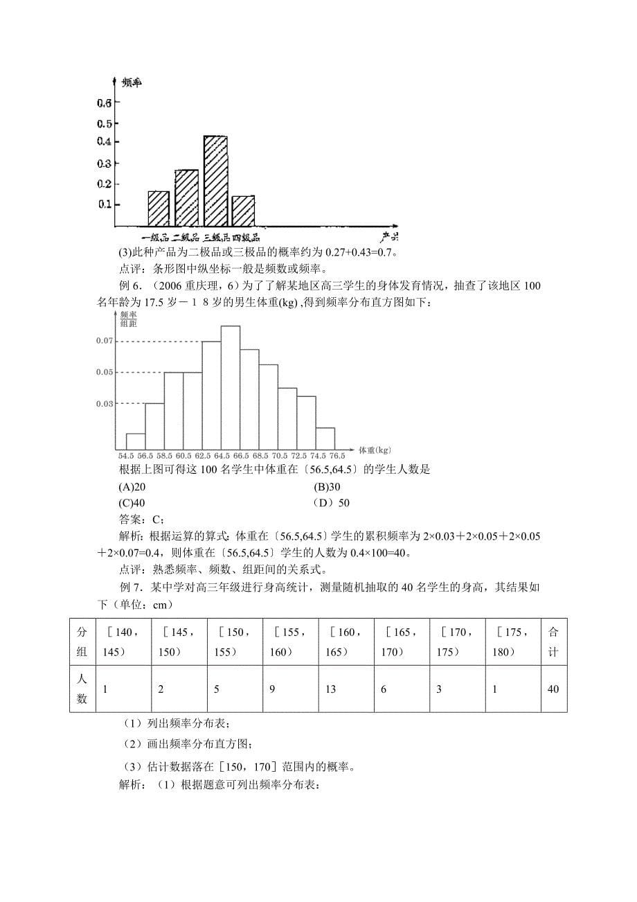 2013届高考数学一轮复习精品学案：第19讲用样本估计总体及线性相关关系.doc_第5页