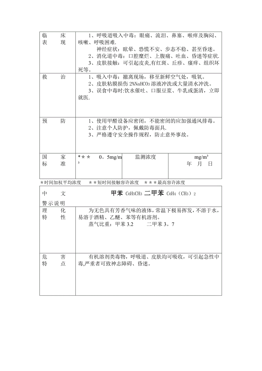 安全警示说明(家具厂)_第3页