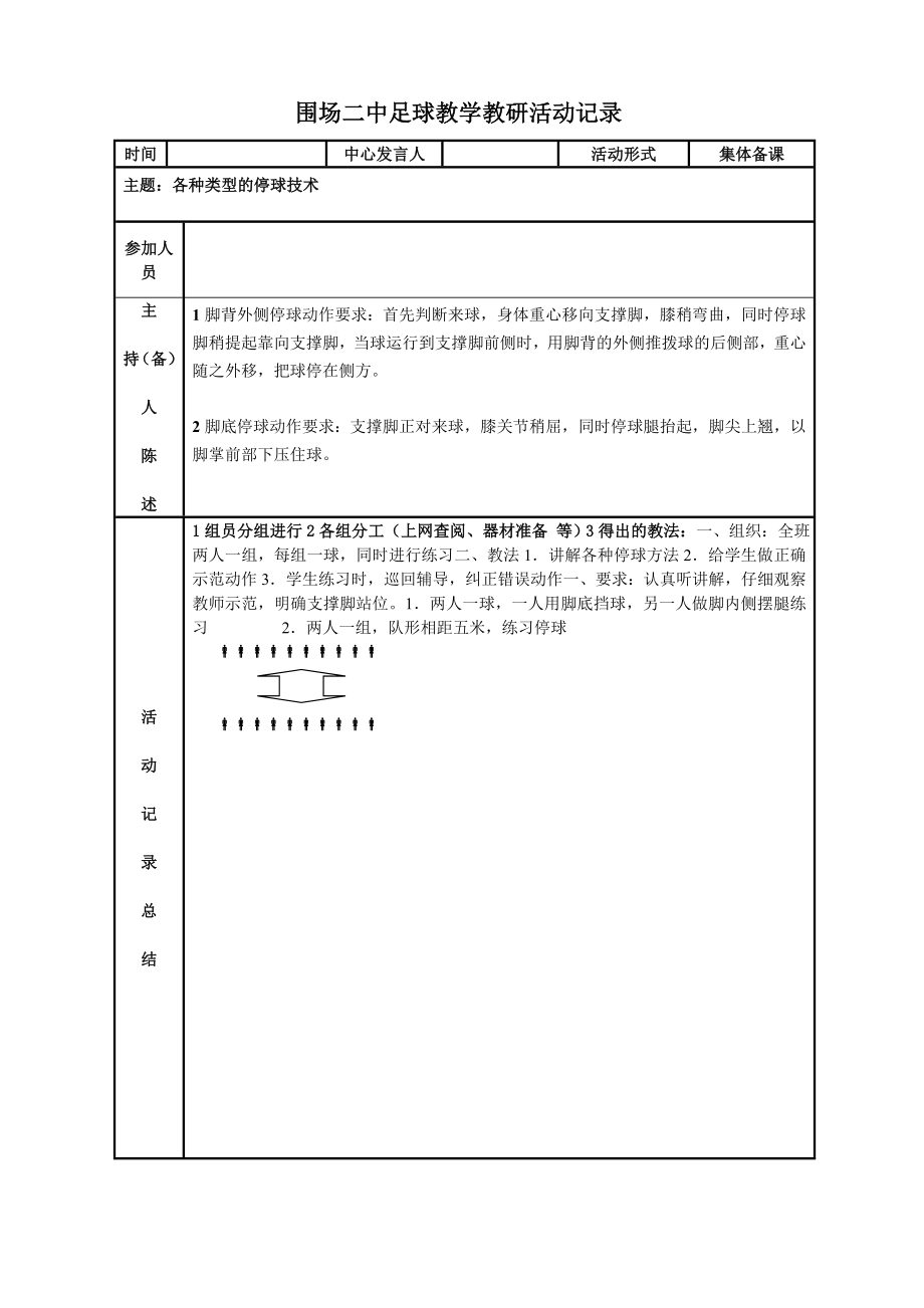 足球教研活动记录表优质资料_第4页