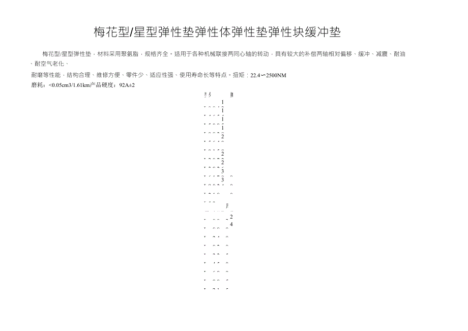 对轮螺栓缓冲胶圈及梅花垫规格_第2页