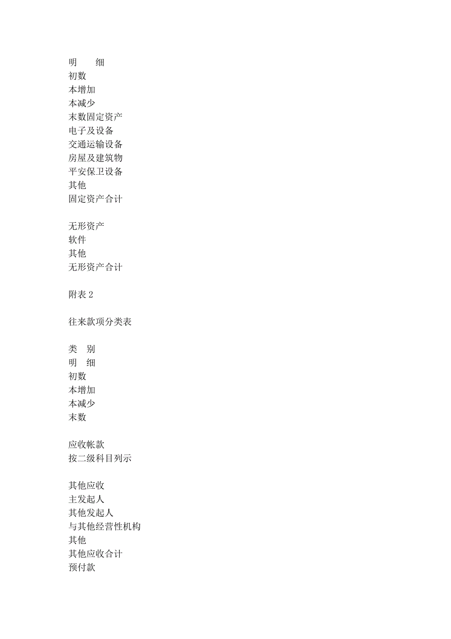 有关基金信息披露的法律法规_第5页