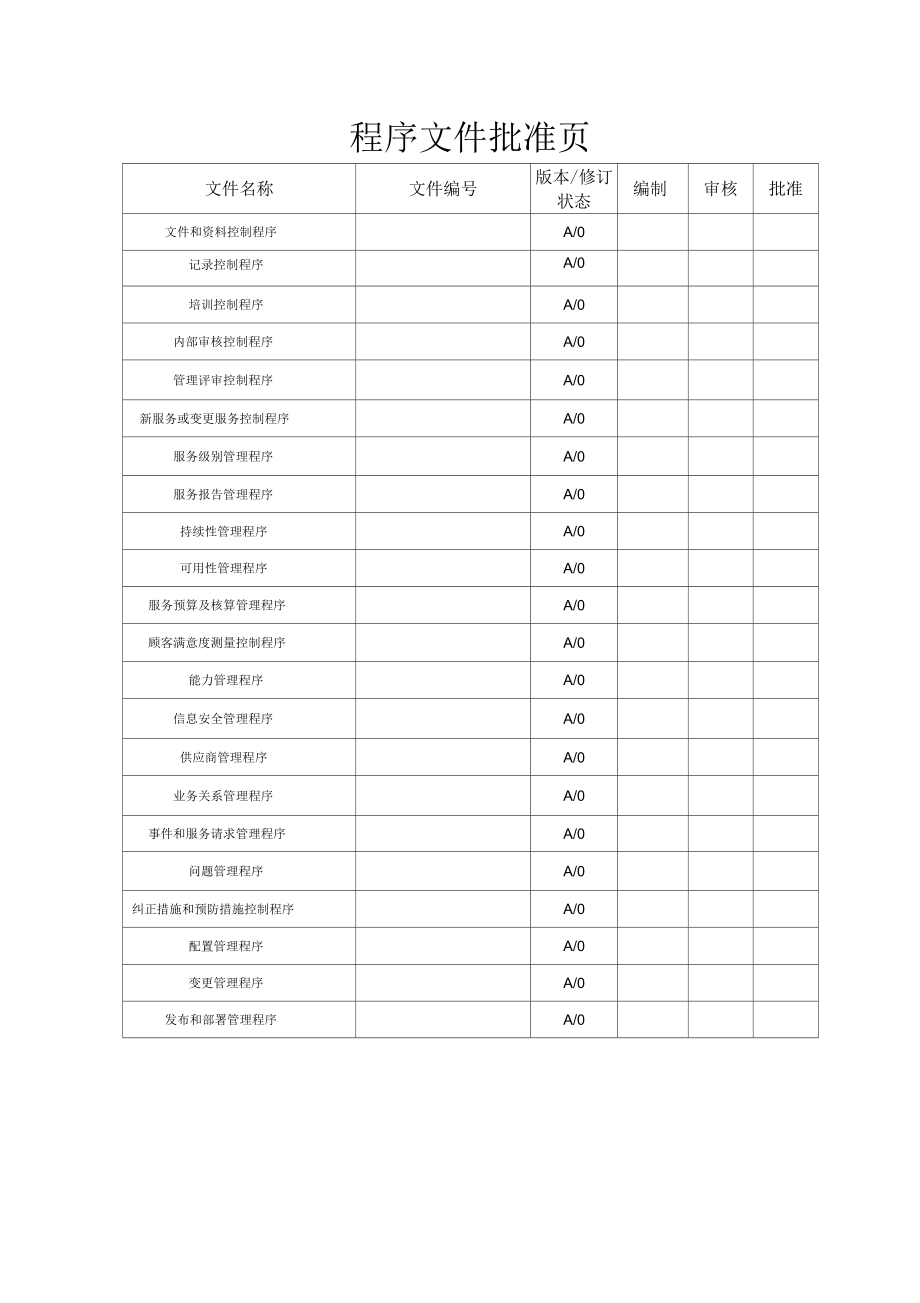 服务管理体系程序文件_第2页