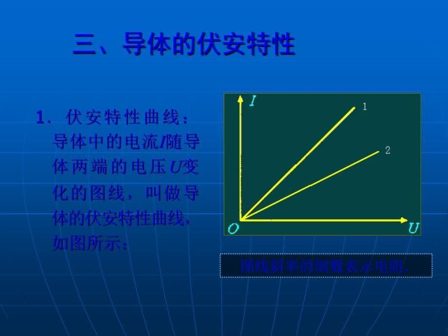 欧姆定律及其应用_第5页