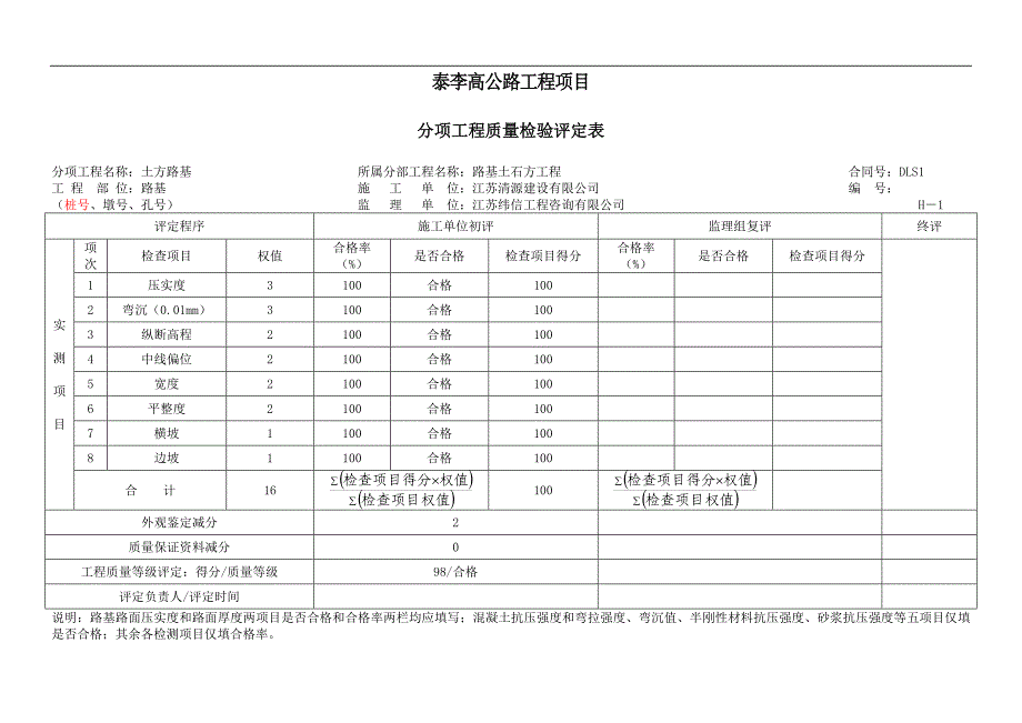 公路工程土方路基质量验收评定表(模板内容已填好).doc_第2页