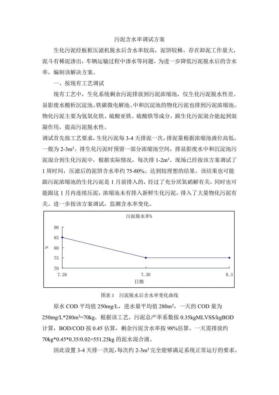 污泥含水率调试方案_第1页