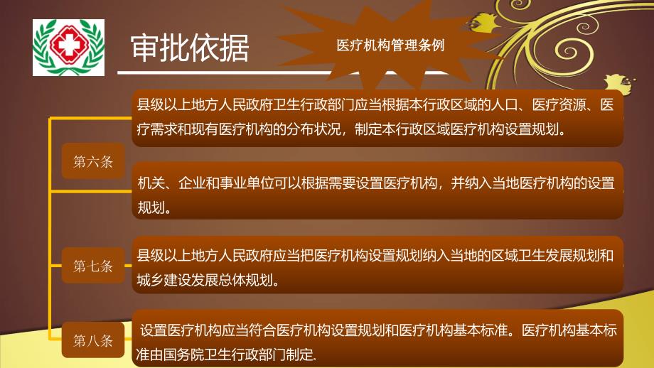 医疗机构设置审批_第4页