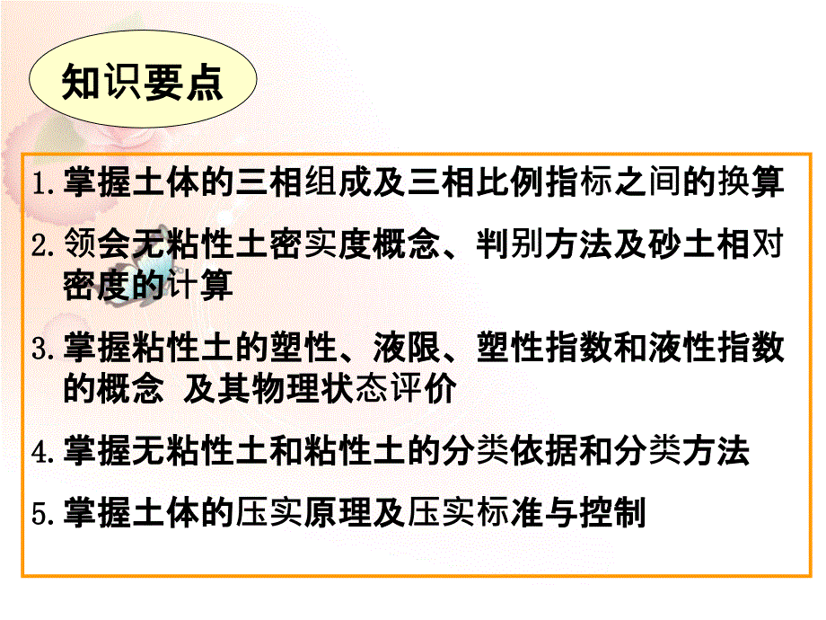 土的物理性质和压实机理_第4页