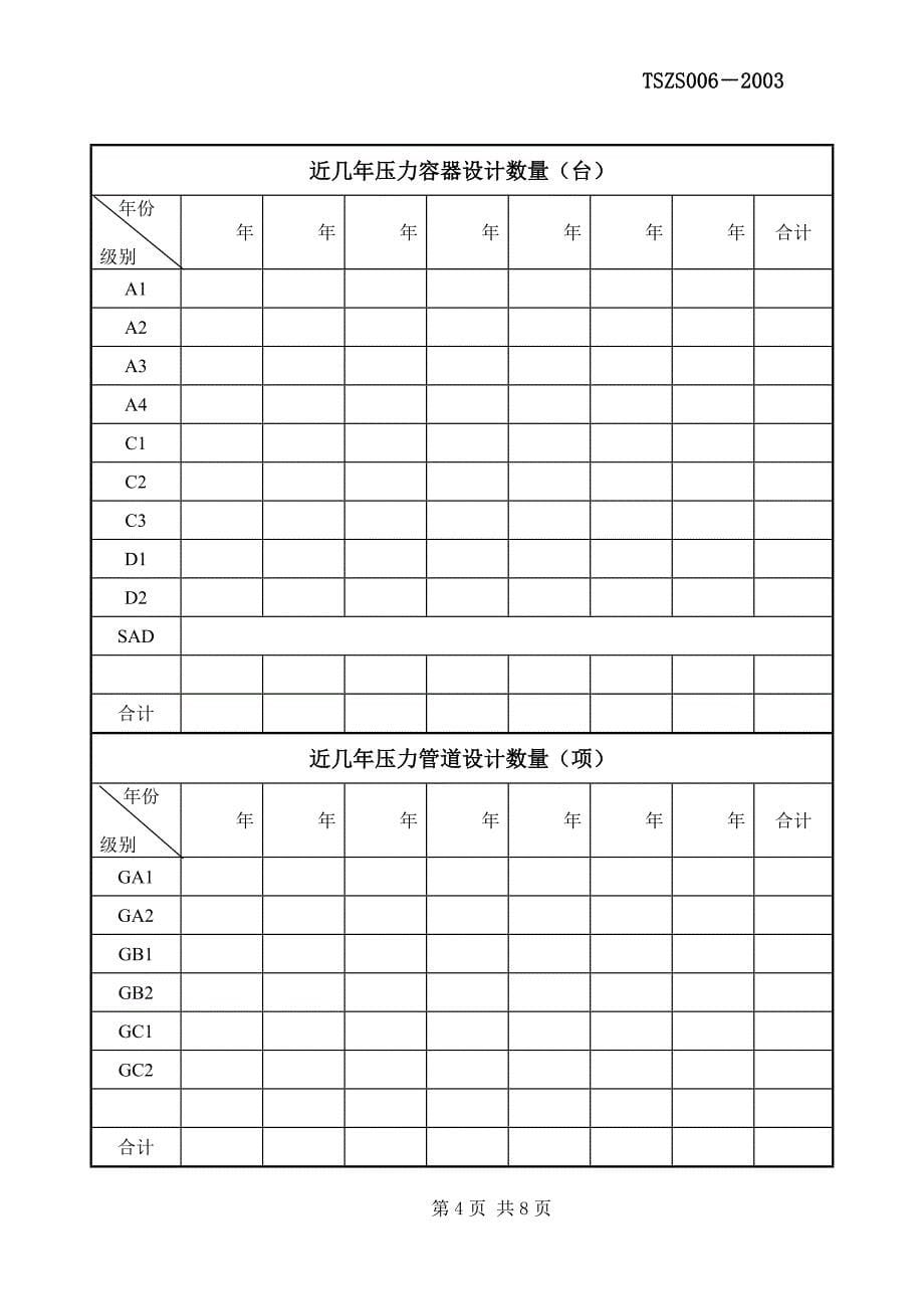 特种设备设计许可申请书_第5页