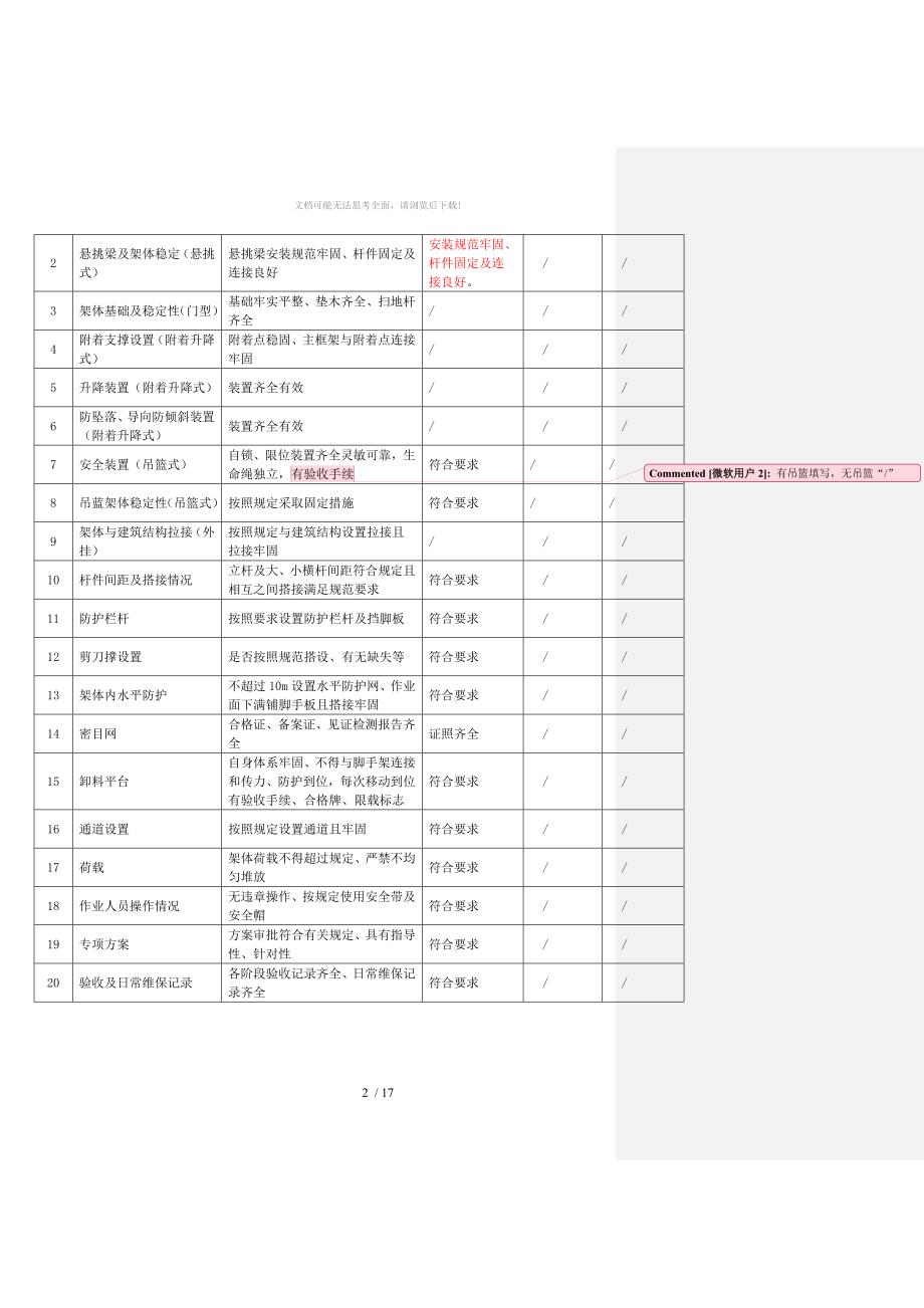 1领导带班检查记录表_第2页