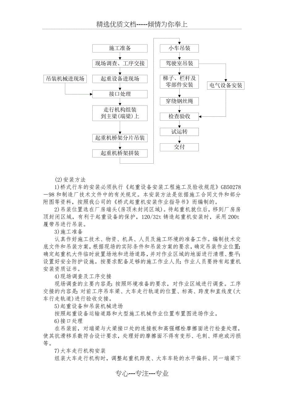 工业行业行车施工方案_第5页