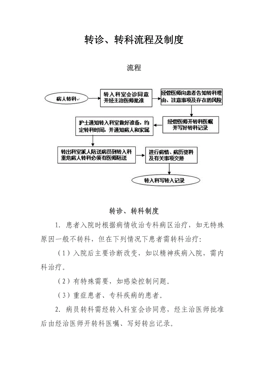 转诊、转科流程及制度_第1页