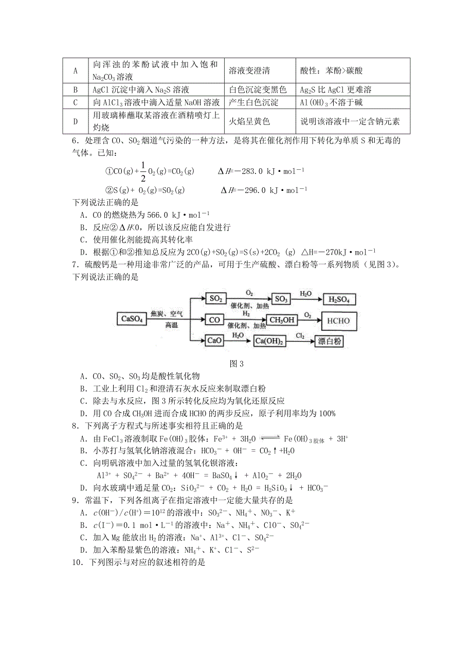 江苏省高考化学压轴卷Word版_第2页