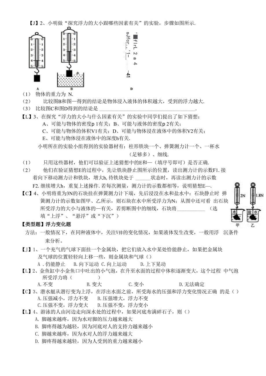 浮力、阿基米德原理_第5页