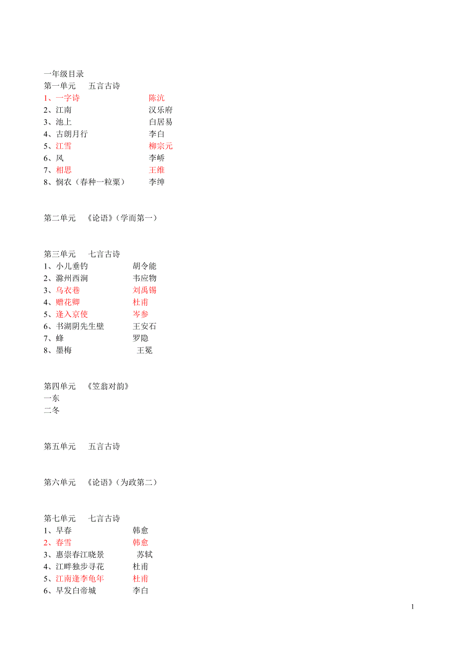 经典诵读一年级项伟飞_第1页