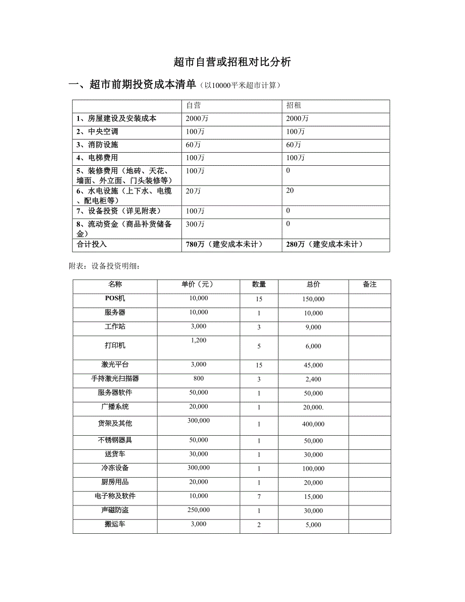 自营或招租对比分析.doc_第1页