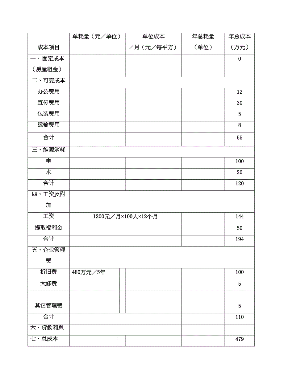 自营或招租对比分析.doc_第5页