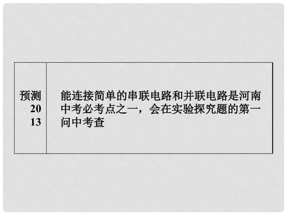 中考物理复习方案 第四单元 功勋卓著的电与磁课件 新人教版_第5页